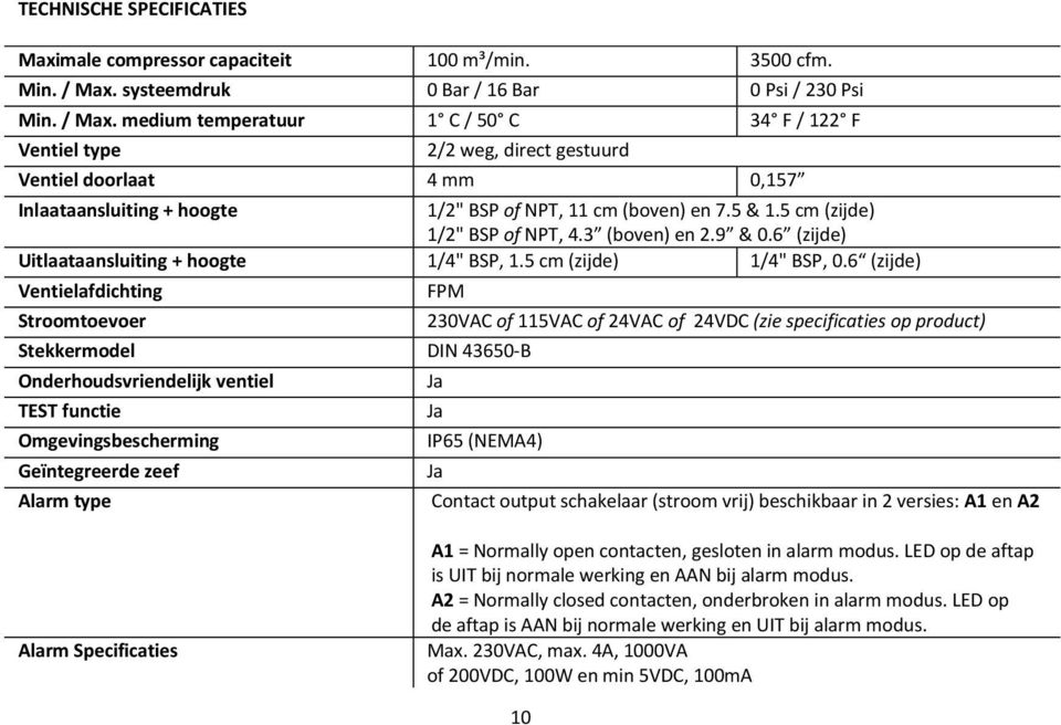 medium temperatuur 1 C / 50 C 34 F / 122 F Ventiel type 2/2 weg, direct gestuurd Ventiel doorlaat 4 mm 0,157 Inlaataansluiting + hoogte 1/2" BSP of NPT, 11 cm (boven) en 7.5 & 1.