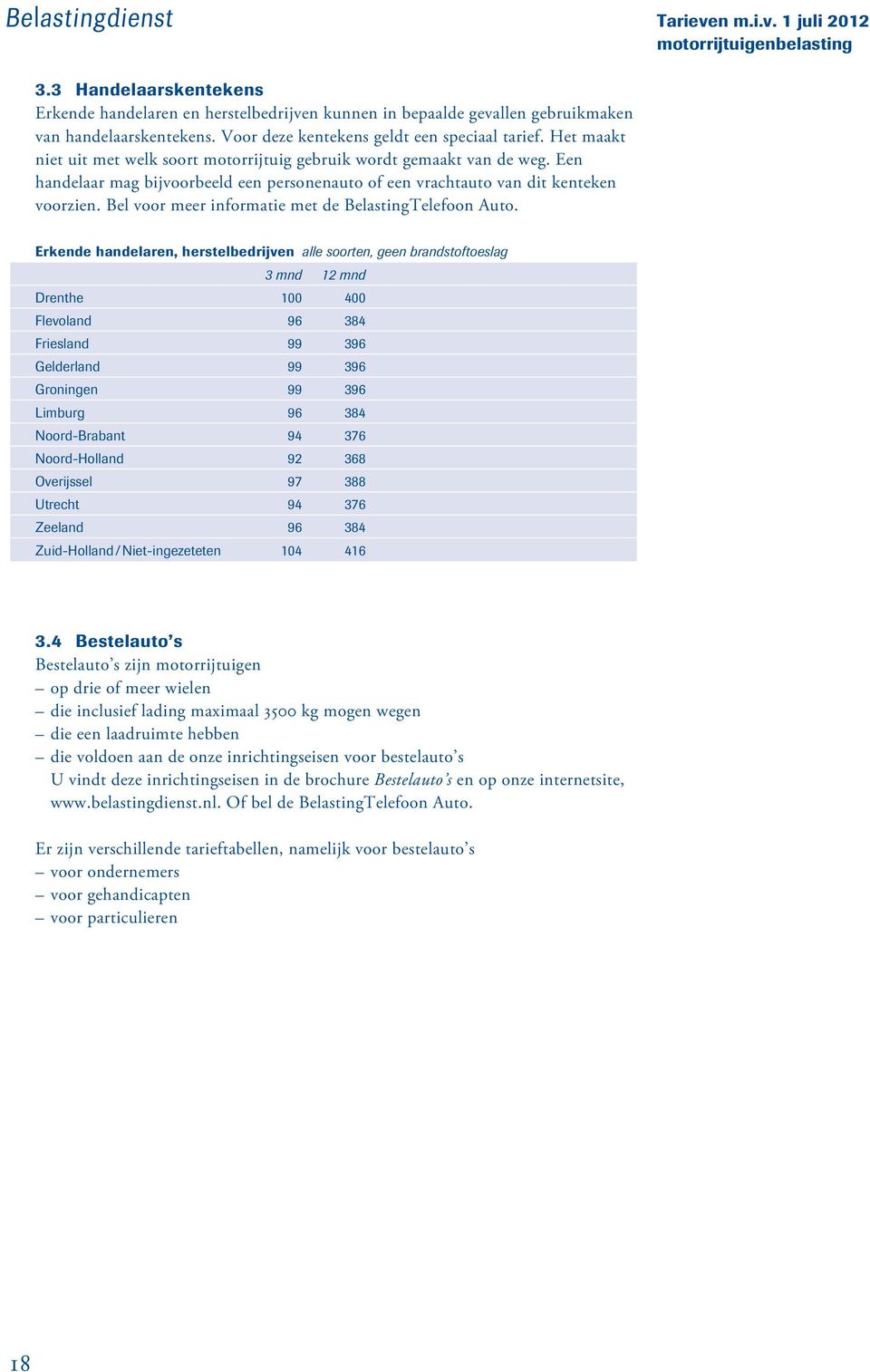 Bel voor meer informatie met de BelastingTelefoon Auto.