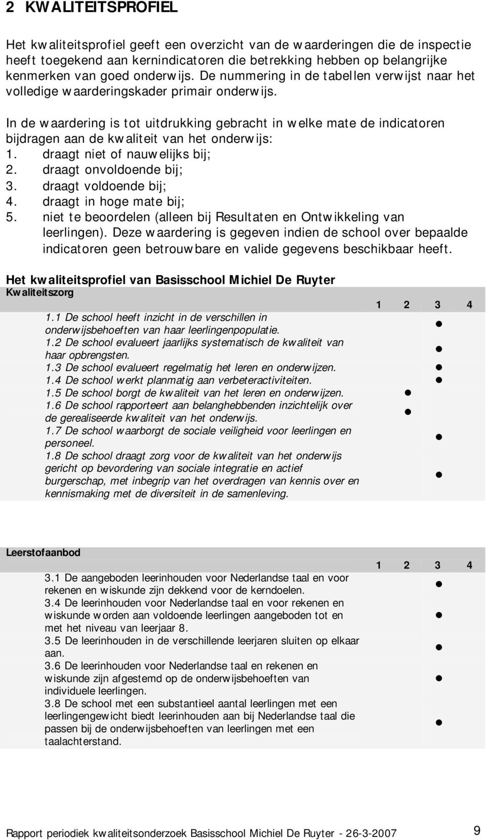 In de waardering is tot uitdrukking gebracht in welke mate de indicatoren bijdragen aan de kwaliteit van het onderwijs: 1. draagt niet of nauwelijks bij; 2. draagt onvoldoende bij; 3.