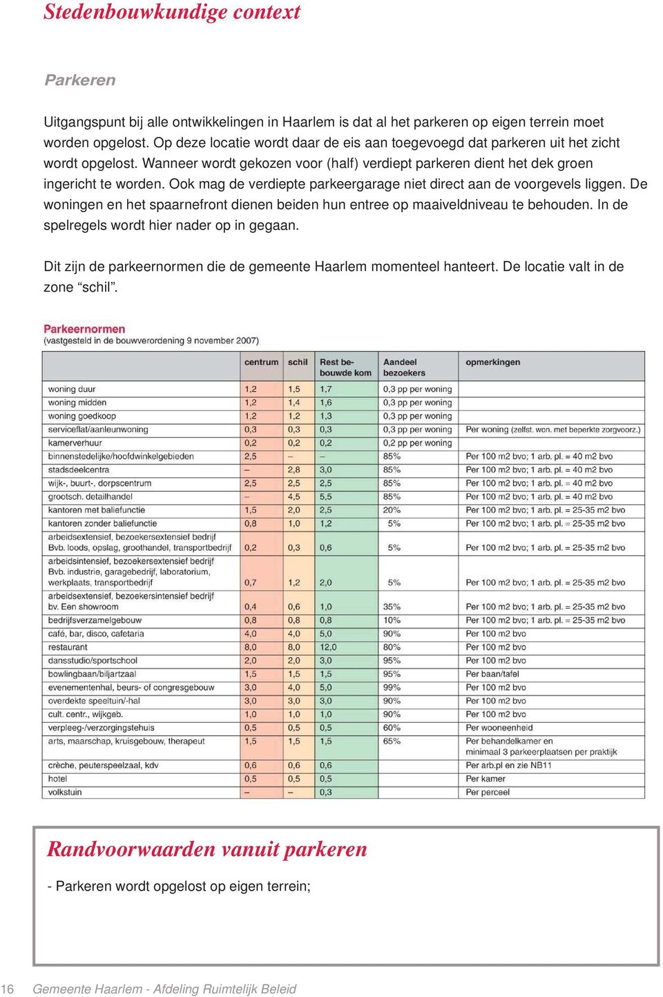 Ook mag de verdiepte parkeergarage niet direct aan de voorgevels liggen. De woningen en het spaarnefront dienen beiden hun entree op maaiveldniveau te behouden.