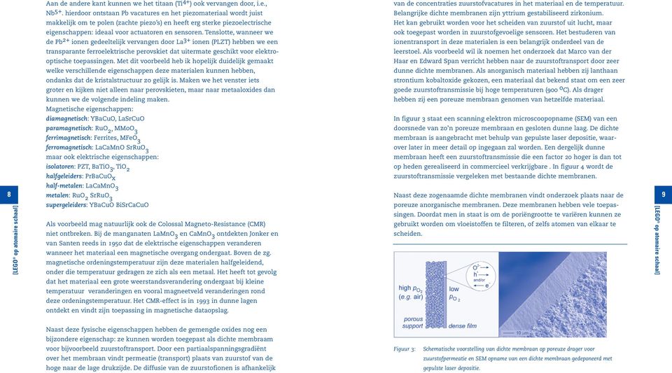 Tenslotte, wanneer we de Pb 2+ ionen gedeeltelijk vervangen door La 3+ ionen (PLZT) hebben we een transparante ferroelektrische perovskiet dat uitermate geschikt voor elektrooptische toepassingen.