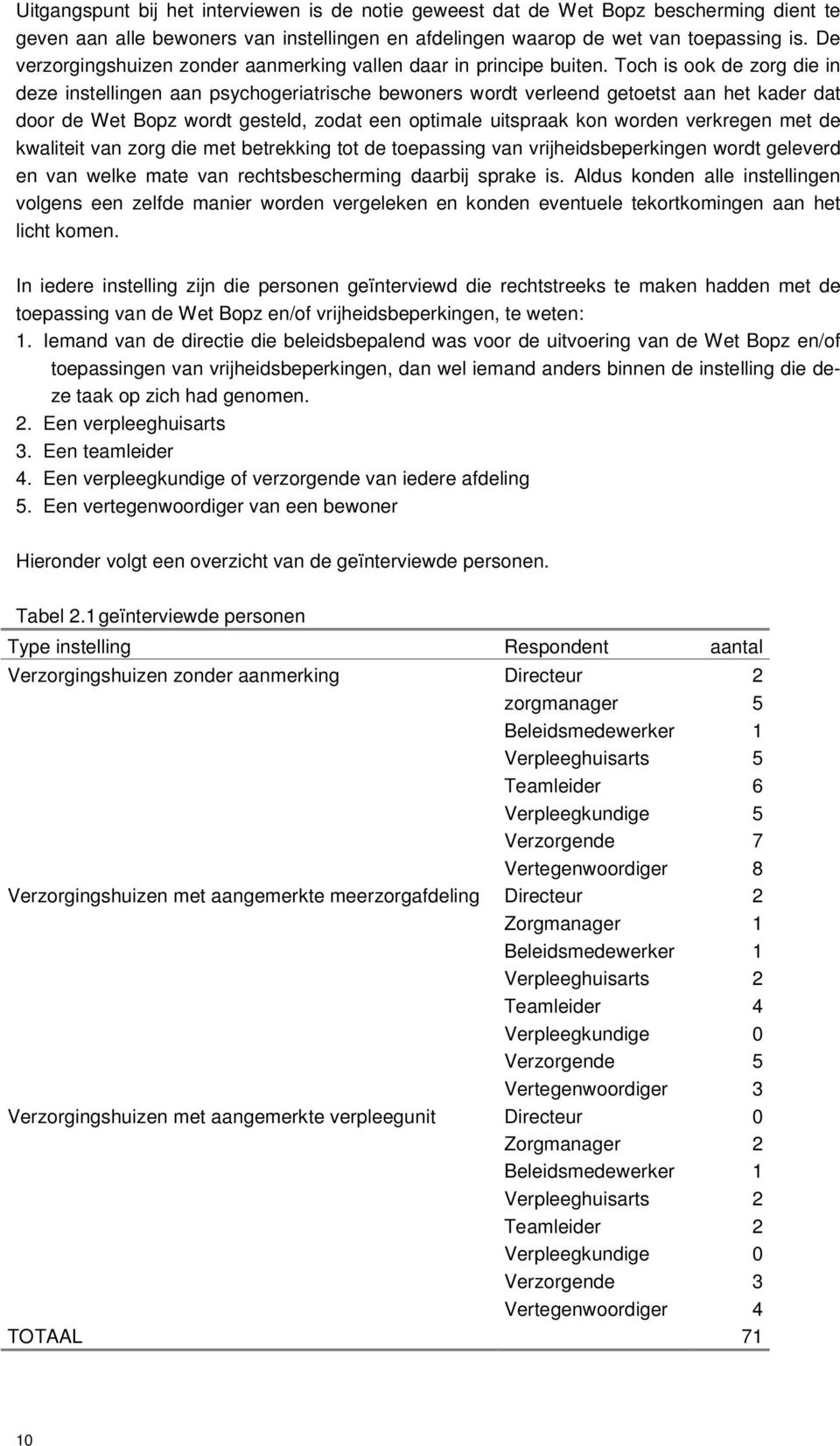 Toch is ook de zorg die in deze instellingen aan psychogeriatrische bewoners wordt verleend getoetst aan het kader dat door de Wet Bopz wordt gesteld, zodat een optimale uitspraak kon worden