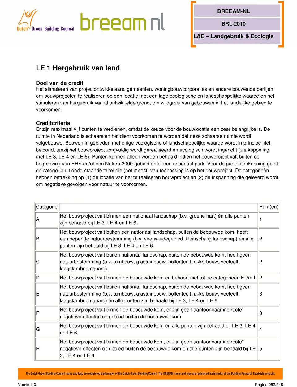 Creditcriteria Er zijn maximaal vijf punten te verdienen, omdat de keuze voor de bouwlocatie een zeer belangrijke is.