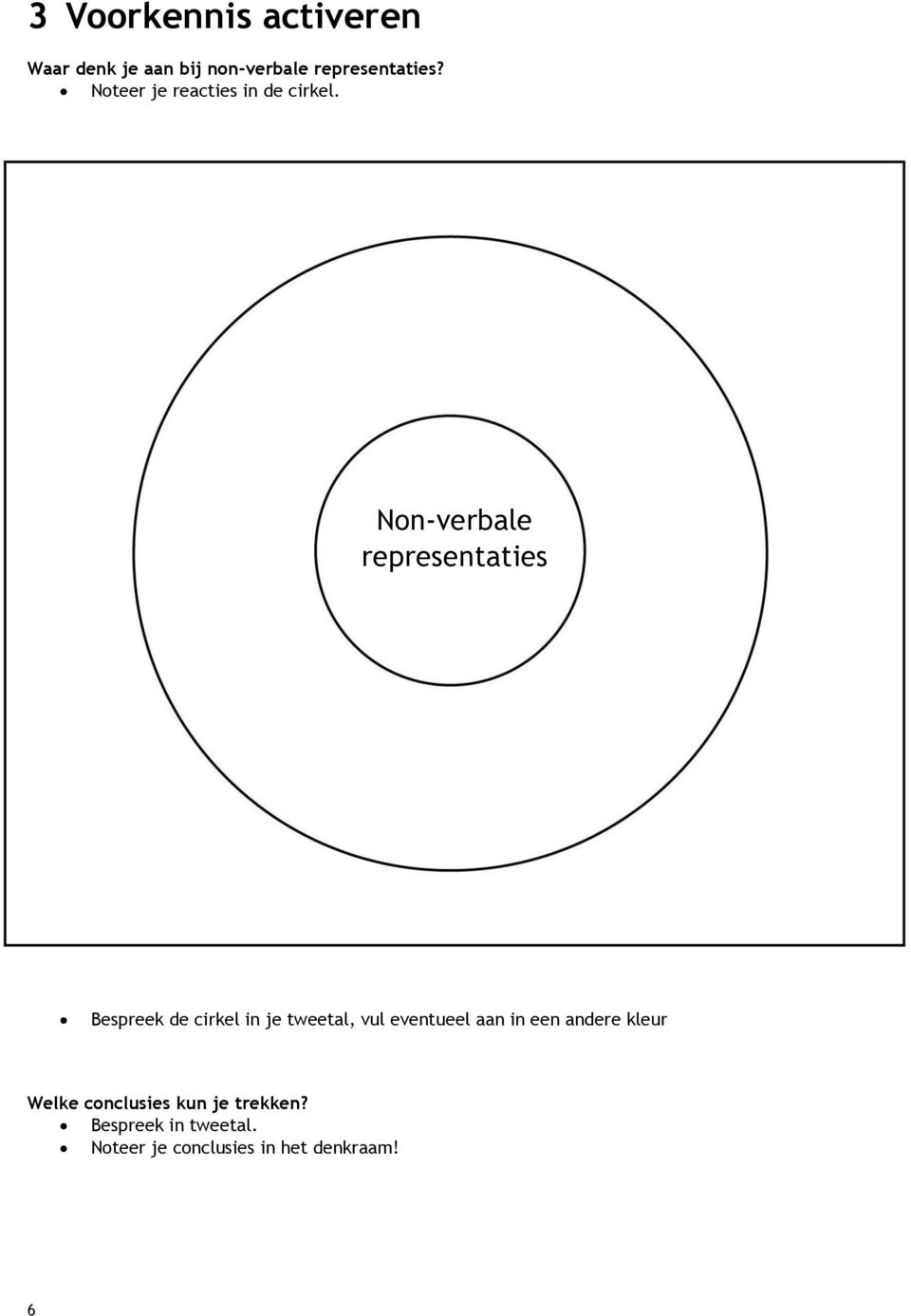 Non-verbale representaties Bespreek de cirkel in je tweetal, vul eventueel