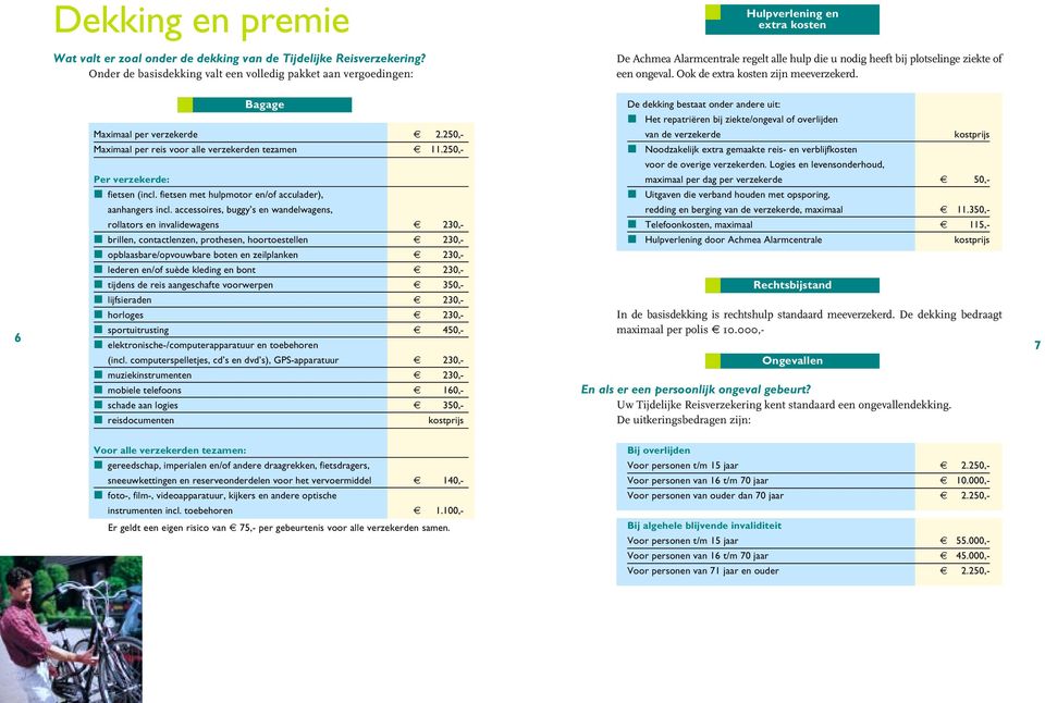 Ook de extra kosten zijn meeverzekerd. 6 Bagage Maximaal per verzekerde 2.250,- Maximaal per reis voor alle verzekerden tezamen 11.250,- Per verzekerde: fietsen (incl.