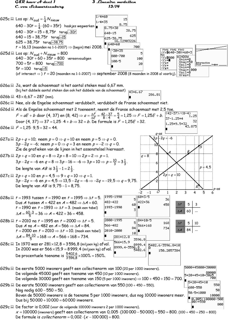 G25d Los op: N oud + N nieuw = 800 60 30t + 60 + 35t = 800 vereenvoudigen 700 + 5t = 800 terug + 700 5t = 100 terug 5 (of intersect ) t = 20 (maanden na 1-1-2007) september 2008 (8 maanden in 2008 al