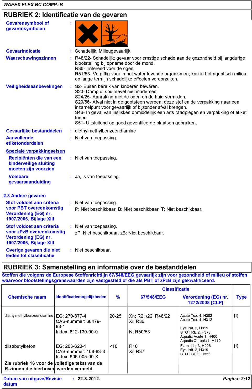 gezondheid bij langdurige blootstelling bij opname door de mond. R36- Irriterend voor de ogen.