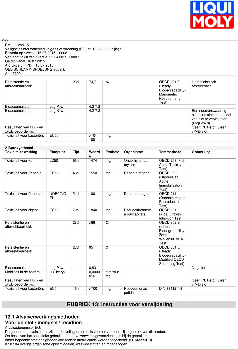 Resultaten van PBT- en zpzb-beoordeling: Toxiciteit voor bacteriën: EC50 >10-100 2-Butoxyethanol Toxiciteit / werking Eindpunt Tijd Waard e Toxiciteit voor vis: LC50 96h 1474 mg/l Oncorhynchus mykiss