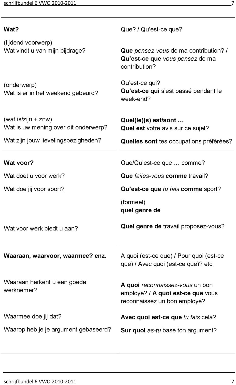 Wat zijn jouw lievelingsbezigheden? Quel(le)(s) est/sont Quel est votre avis sur ce sujet? Quelles sont tes occupations préférées? Wat voor? Wat doet u voor werk? Wat doe jij voor sport?