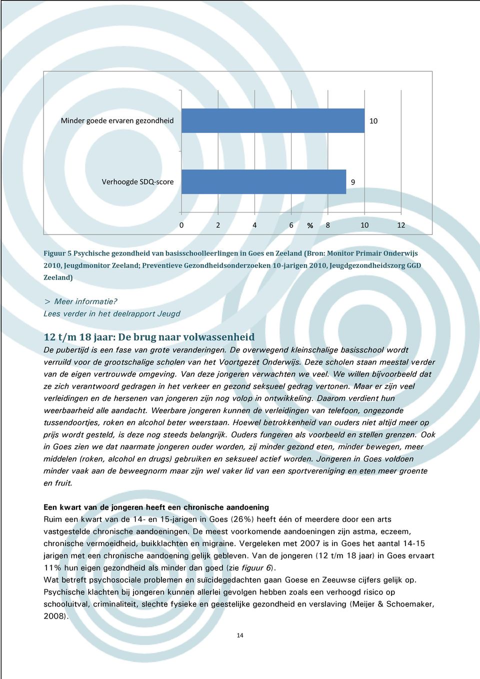 Lees verder in het deelrapport Jeugd 12 t/m 18 jaar: De brug naar volwassenheid De pubertijd is een fase van grote veranderingen.