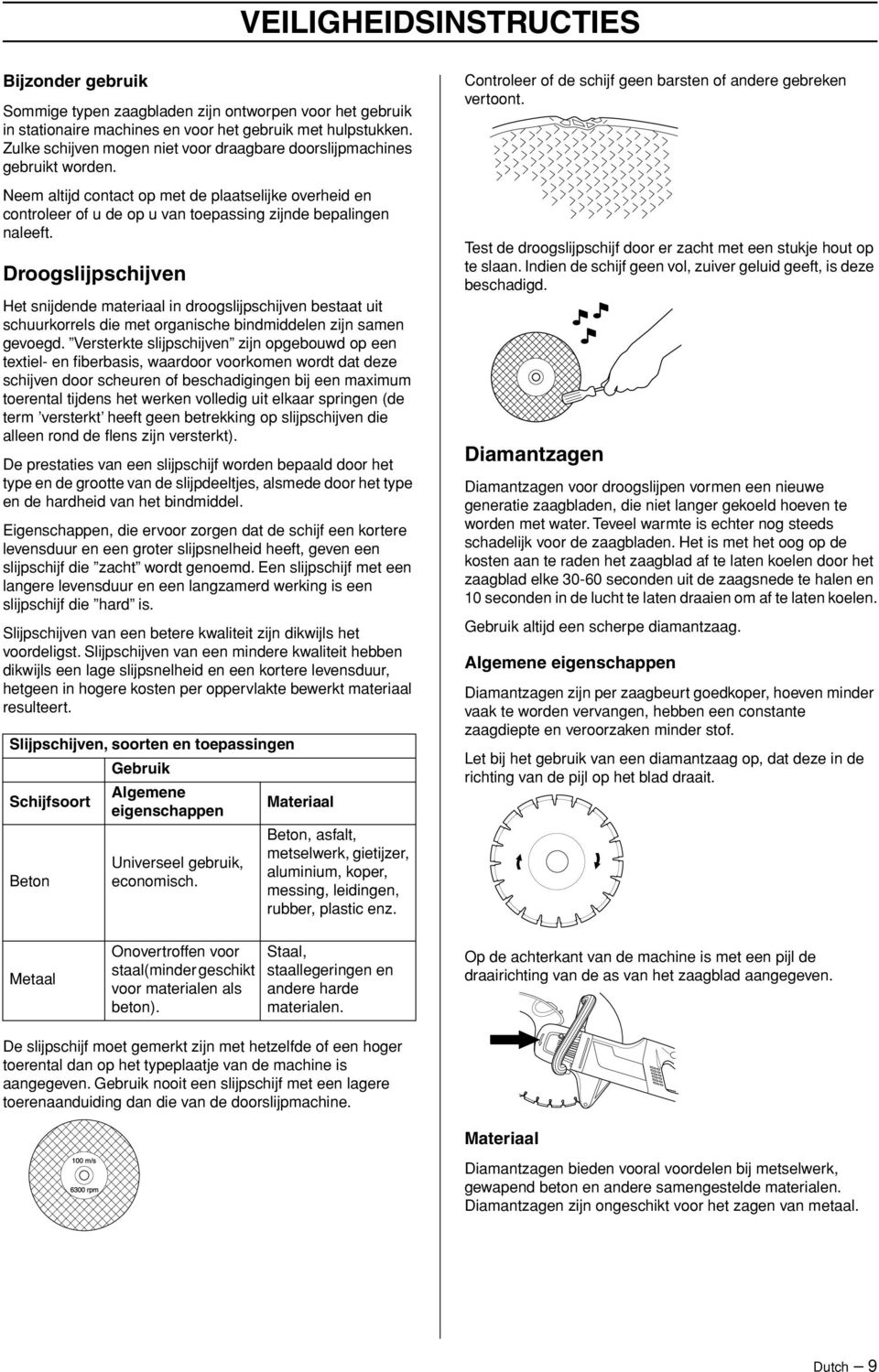 Droogslijpschijven Het snijdende materiaal in droogslijpschijven bestaat uit schuurkorrels die met organische bindmiddelen zijn samen gevoegd.