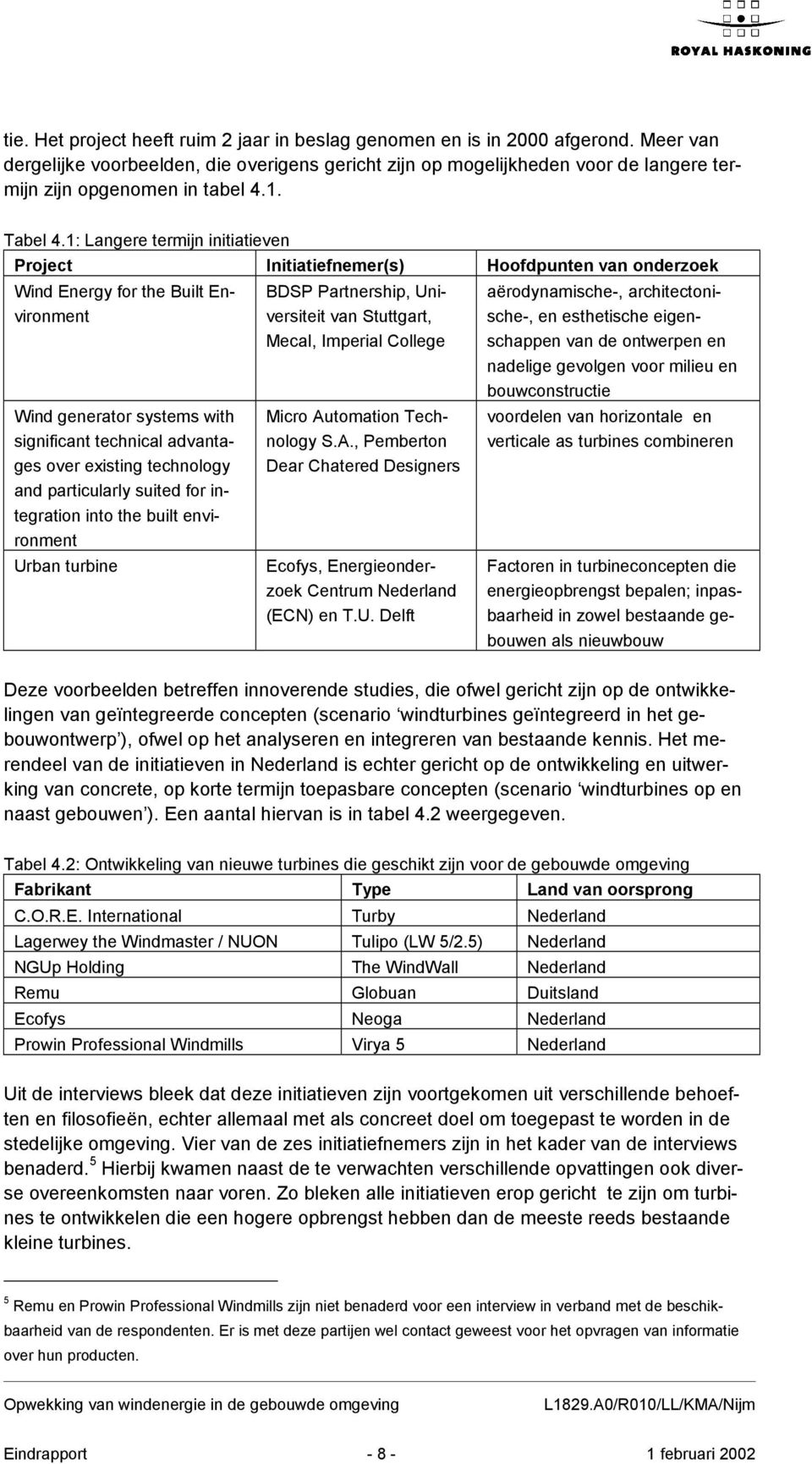 1: Langere termijn initiatieven Project Initiatiefnemer(s) Hoofdpunten van onderzoek Wind Energy for the Built Environment Wind generator systems with significant technical advantages over existing