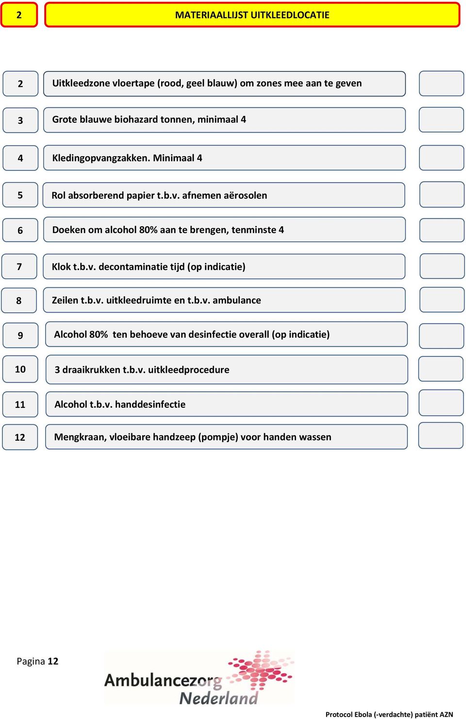 b.v. uitkleedruimte en t.b.v. ambulance 9 Alcohol 80% ten behoeve van desinfectie overall (op indicatie) 10 3 draaikrukken t.b.v. uitkleedprocedure 11 Alcohol t.