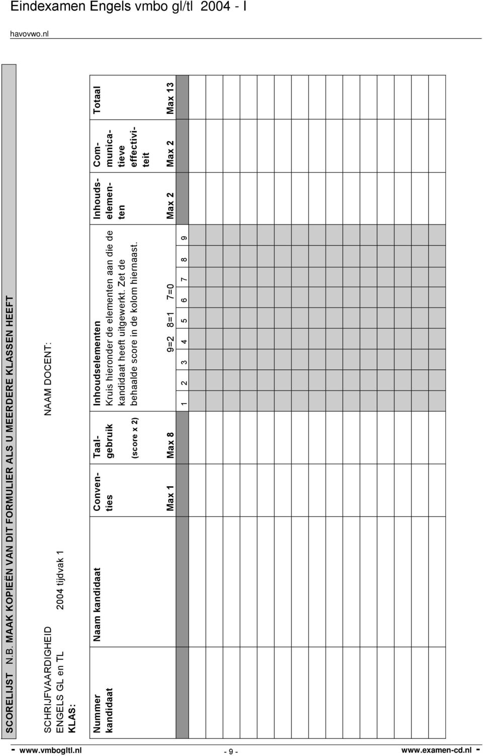 tijdvak 1 KLAS: Nummer kandidaat Naam kandidaat Conventies Taalgebruik (score x 2) Inhoudselementen Kruis
