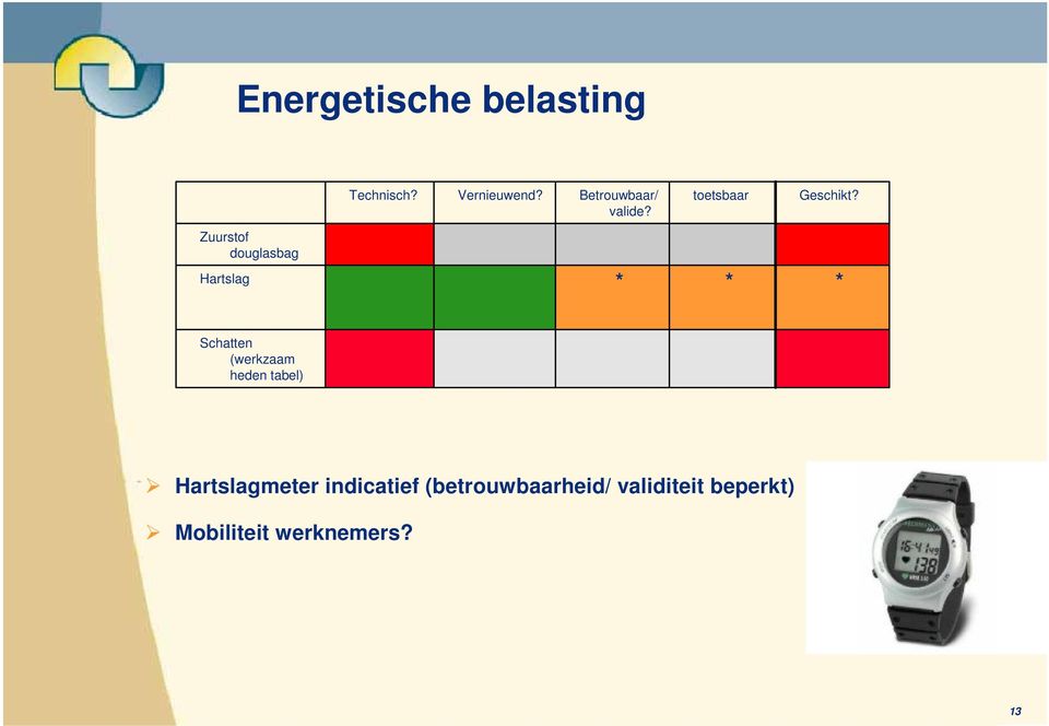 Zuurstof douglasbag Hartslag * * * Schatten (werkzaam heden