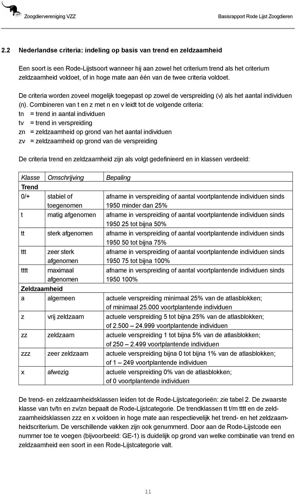 Combineren van t en z met n en v leidt tot de volgende criteria: tn = trend in aantal individuen tv = trend in verspreiding zn = zeldzaamheid op grond van het aantal individuen zv = zeldzaamheid op