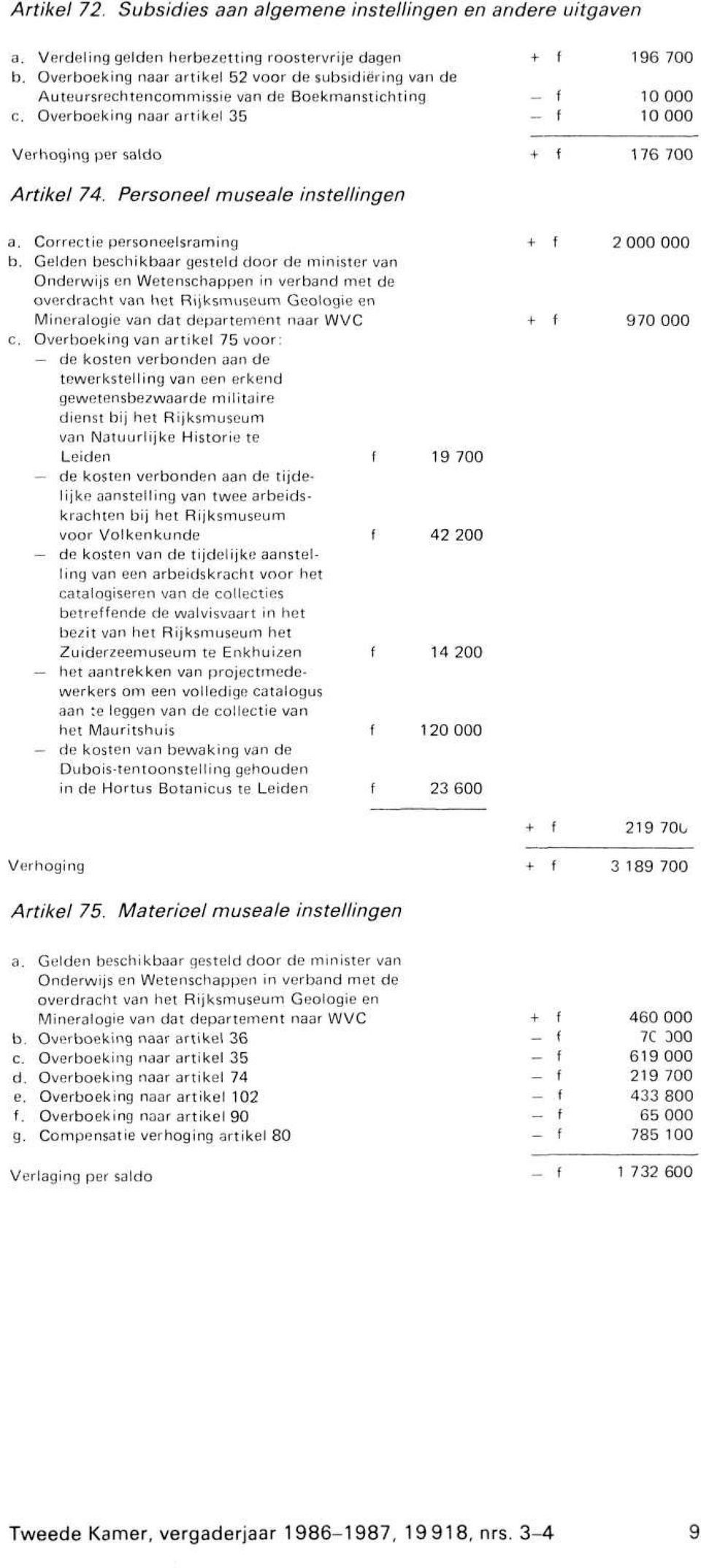 Personeel museale instellingen a. Correctie personeelsraming b.