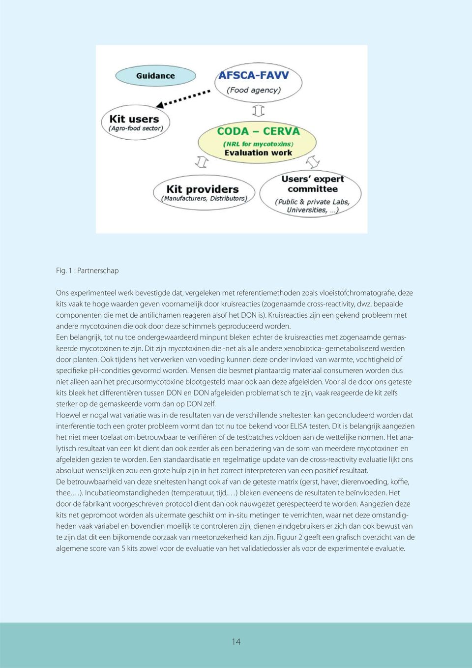 Kruisreacties zijn een gekend probleem met andere mycotoxinen die ook door deze schimmels geproduceerd worden.