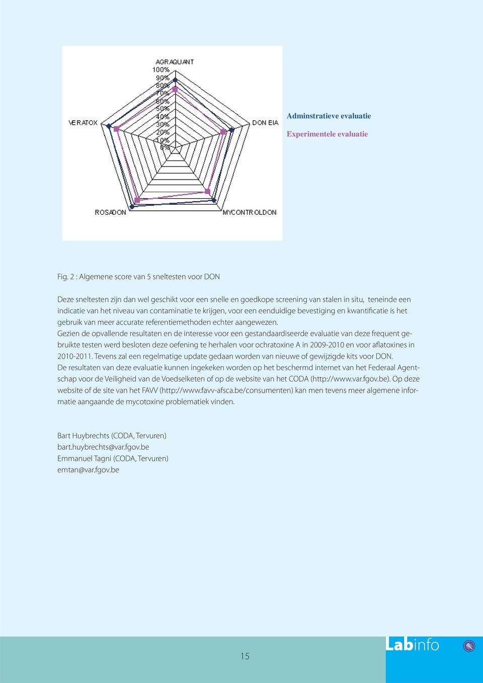 krijgen, voor een eenduidige bevestiging en kwantificatie is het gebruik van meer accurate referentiemethoden echter aangewezen.