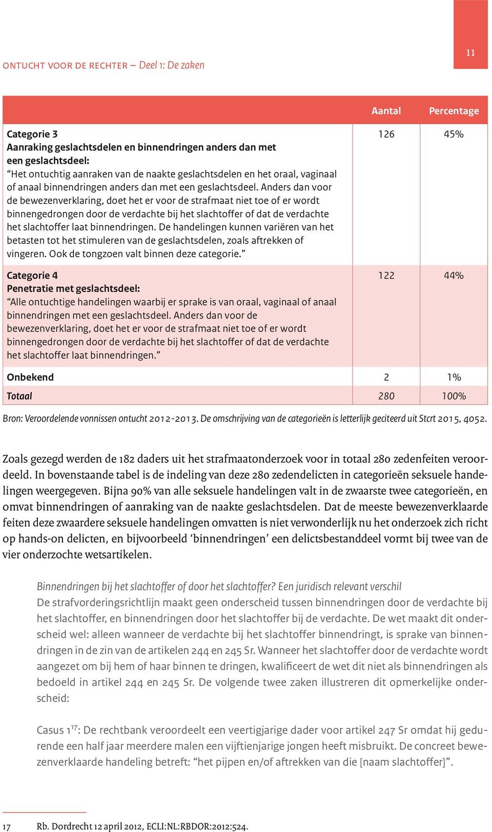 Anders dan voor de bewezenverklaring, doet het er voor de strafmaat niet toe of er wordt binnengedrongen door de verdachte bij het slachtoffer of dat de verdachte het slachtoffer laat binnendringen.