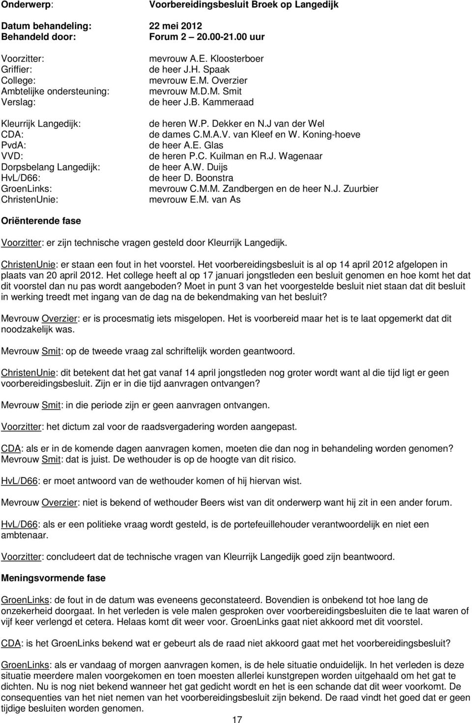 Kloosterboer de heer J.H. Spaak mevrouw E.M. Overzier mevrouw M.D.M. Smit de heer J.B. Kammeraad de heren W.P. Dekker en N.J van der Wel de dames C.M.A.V. van Kleef en W. Koning-hoeve de heer A.E. Glas de heren P.