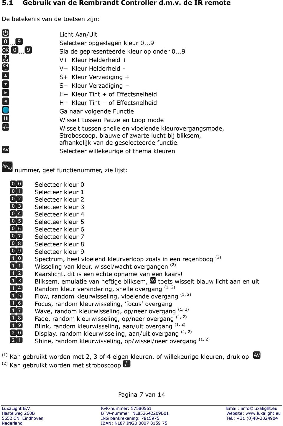 Pauze en Loop mode Wisselt tussen snelle en vloeiende kleurovergangsmode, Stroboscoop, blauwe of zwarte lucht bij bliksem, afhankelijk van de geselecteerde functie.