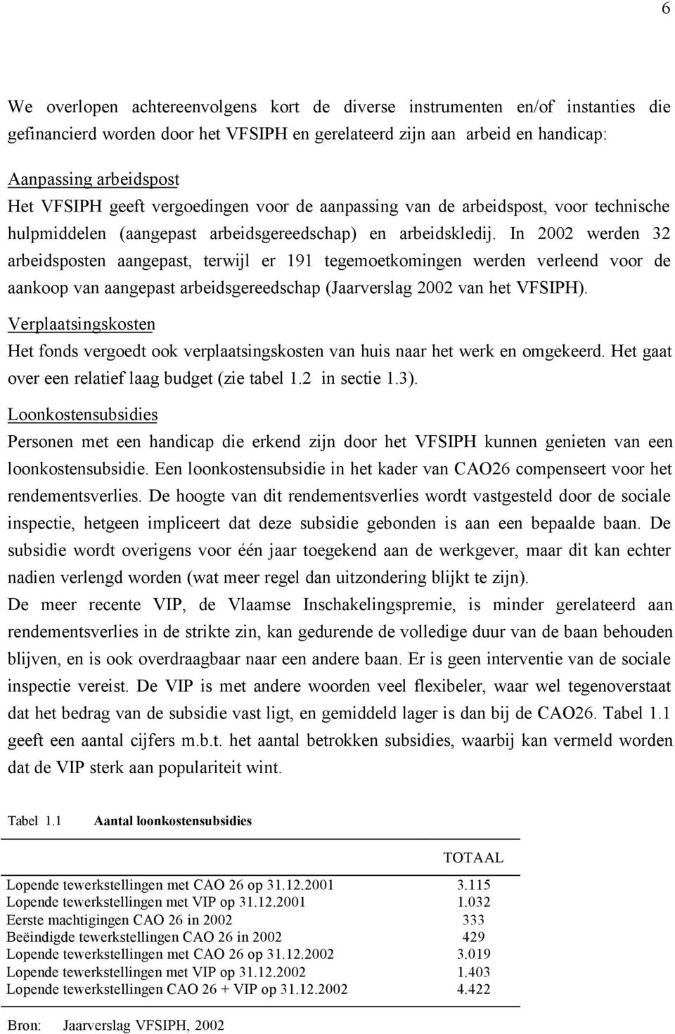 In 2002 werden 32 arbeidsposten aangepast, terwijl er 191 tegemoetkomingen werden verleend voor de aankoop van aangepast arbeidsgereedschap (Jaarverslag 2002 van het VFSIPH).