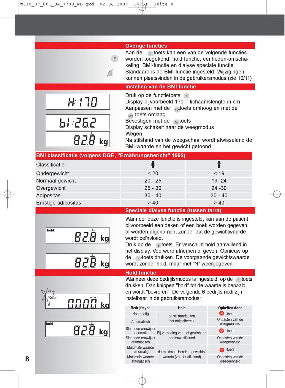 en dialyse speciale functie. Standaard is de BMI-functie ingesteld.