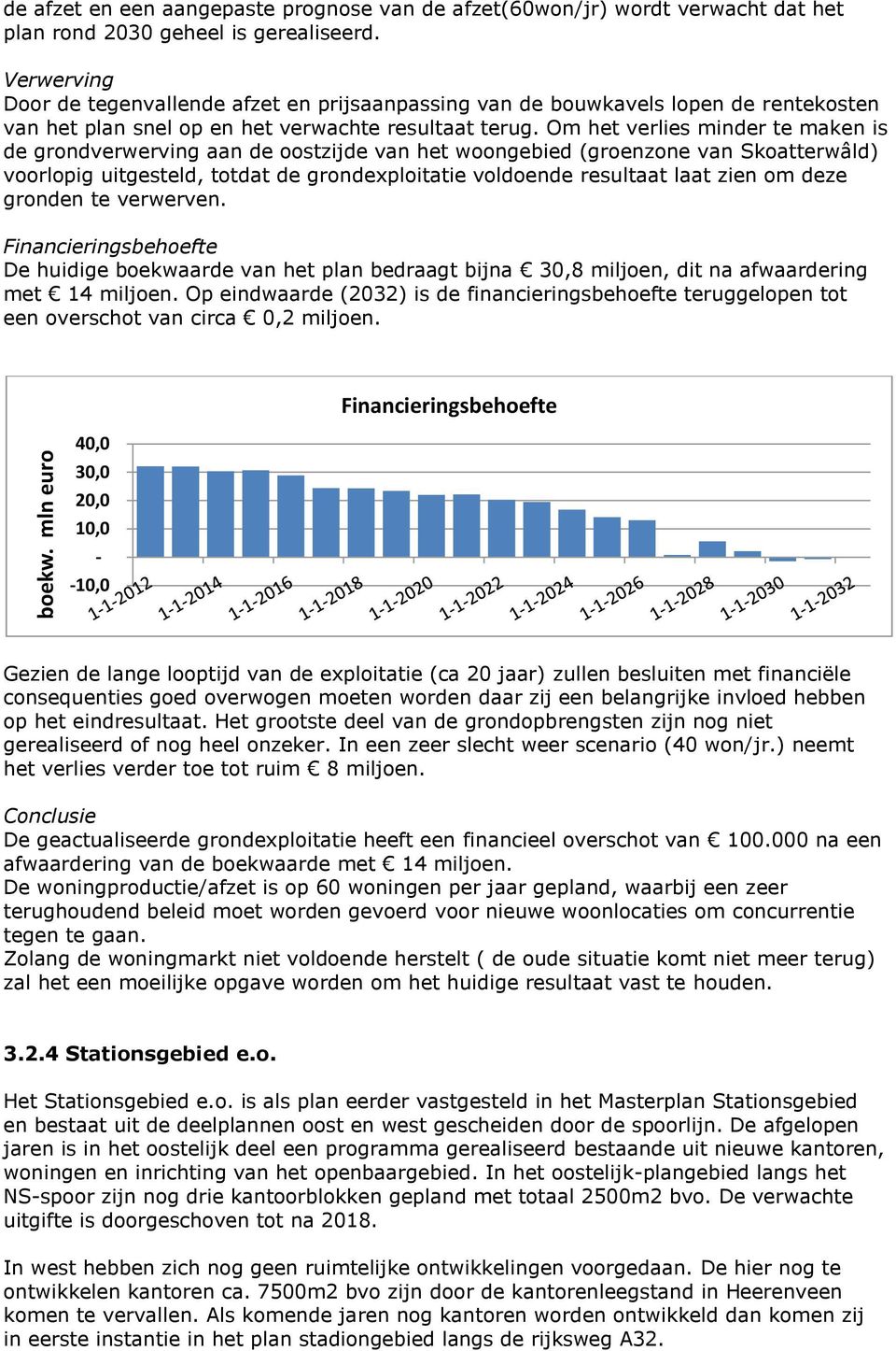 Om het verlies minder te maken is de grondverwerving aan de oostzijde van het woongebied (groenzone van Skoatterwâld) voorlopig uitgesteld, totdat de grondexploitatie voldoende resultaat laat zien om