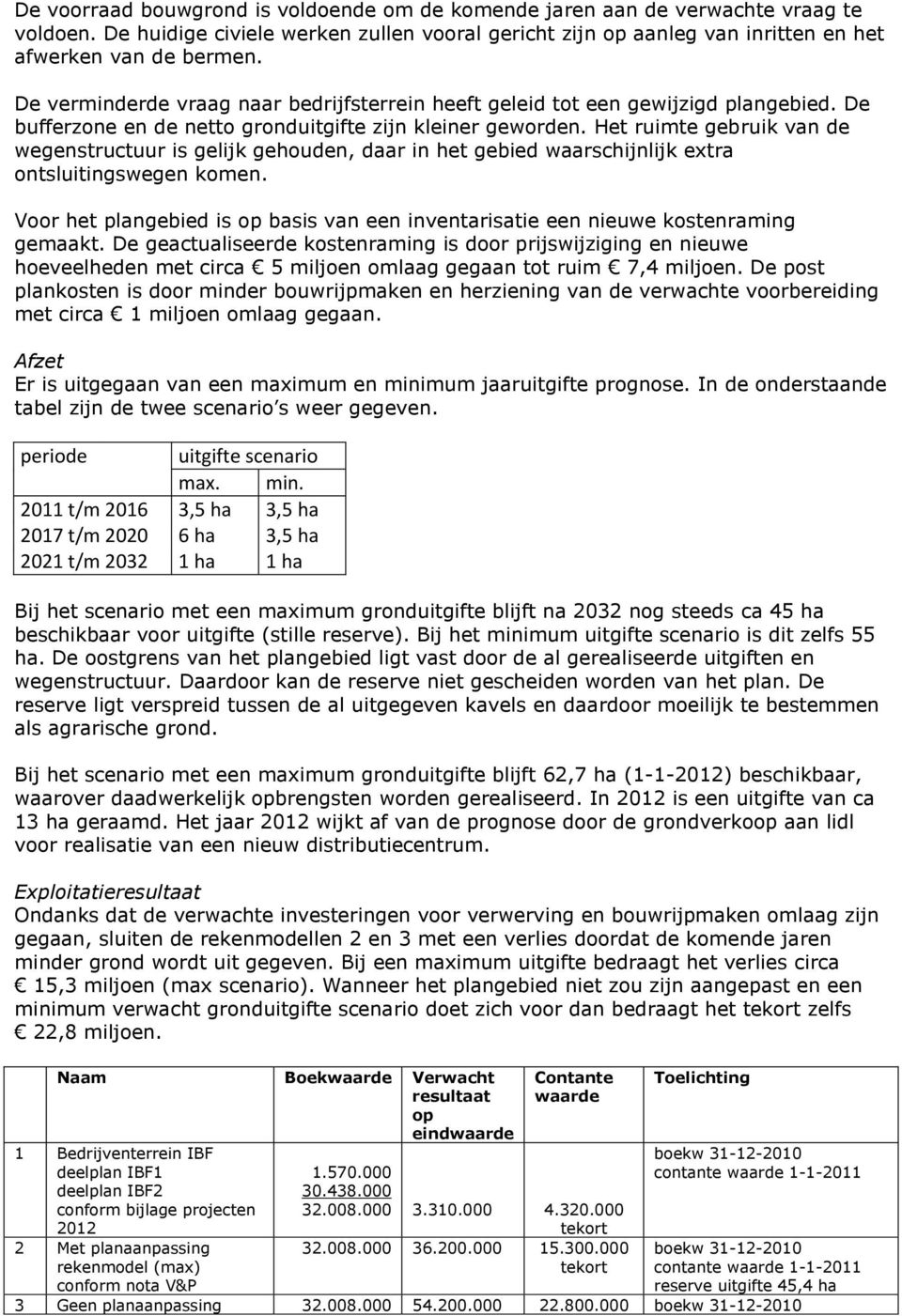 Het ruimte gebruik van de wegenstructuur is gelijk gehouden, daar in het gebied waarschijnlijk extra ontsluitingswegen komen.