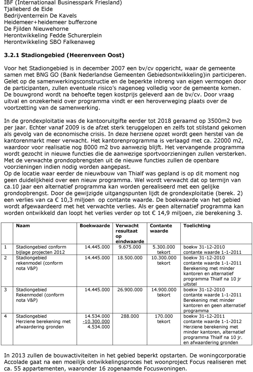 1 Stadiongebied (Heerenveen Oost) Voor het Stadiongebied is in december 2007 een bv/cv opgericht, waar de gemeente samen met BNG GO (Bank Nederlandse Gemeenten Gebiedsontwikkeling)in participeren.