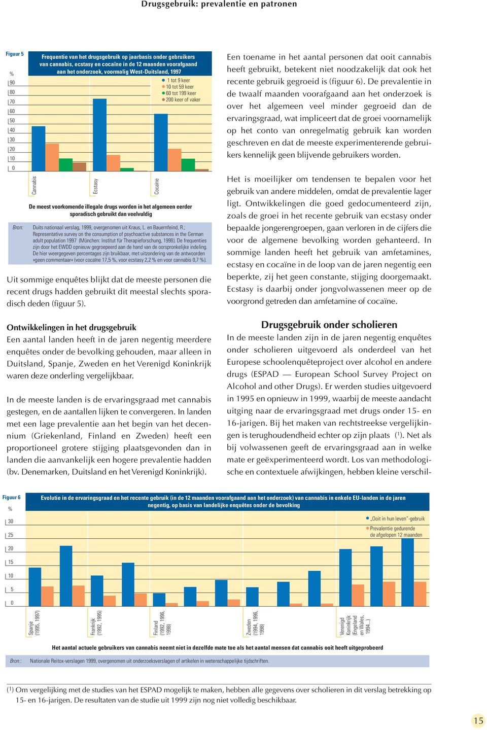 en Bauernfeind, R.; Representative survey on the consumption of psychoactive substances in the German adult population 1997 (München: Institut für Therapieforschung, 1998).