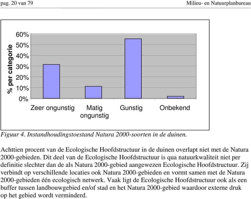 Dit deel van de Ecologische Hoofdstructuur is qua natuurkwaliteit niet per definitie slechter dan de als Natura 2000-gebied aangewezen Ecologische Hoofdstructuur.