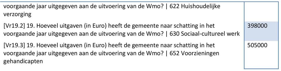 uitvoering van de Wmo? 630 Sociaal-cultureel werk [Vr19.3] 19.  uitvoering van de Wmo?