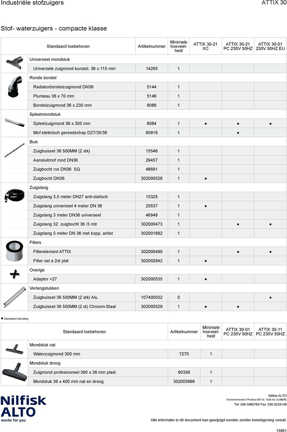 gereedschap D27/35/38 60916 1 Buis Zuigbuisset 36 500MM (2 stk) 15546 1 Aansluitmof rond DN36 29457 1 Zuigbocht rvs DN36 SQ 46691 1 Zuigbocht DN36 302000528 1 Zuigslang Zuigslang 3,5 meter DN27