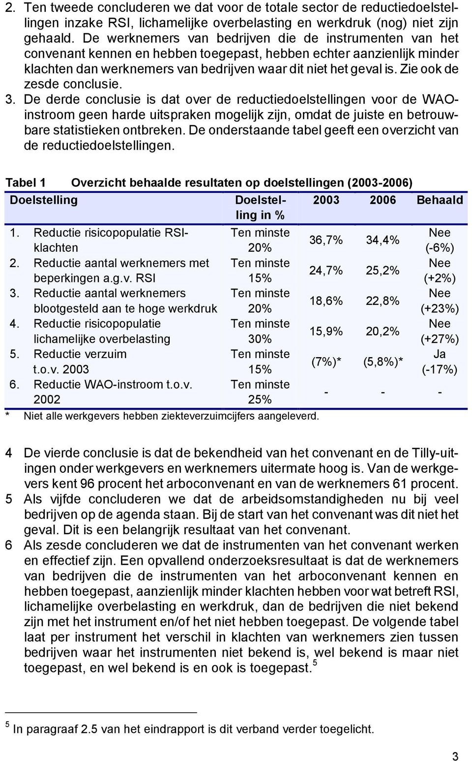 Zie ook de zesde conclusie. 3. De derde conclusie is dat over de reductiedoelstellingen voor de WAOinstroom geen harde uitspraken mogelijk zijn, omdat de juiste en betrouwbare statistieken ontbreken.