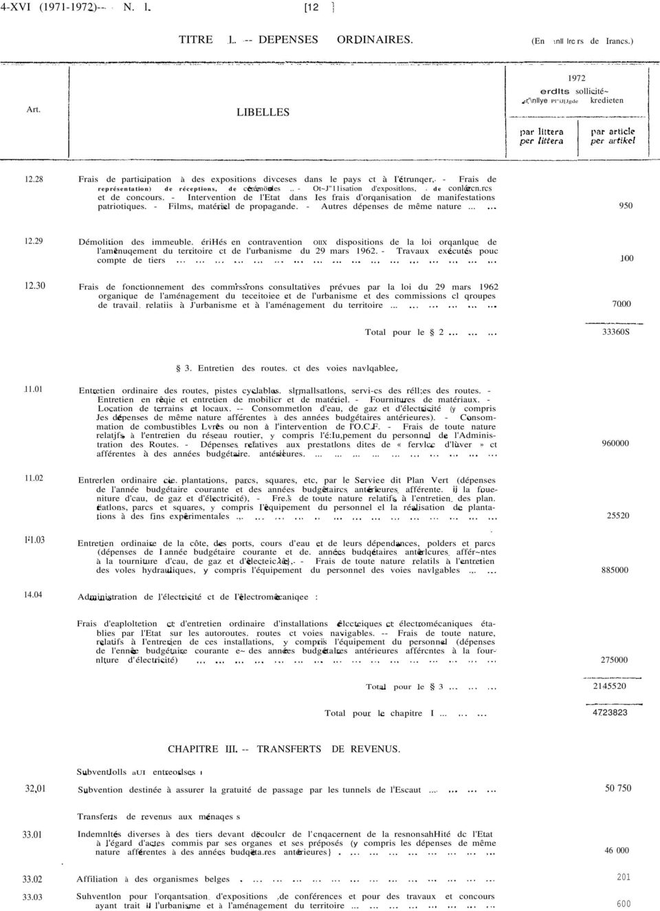 rcs et de concours. - Intervention de l'etat dans Ies frais d'orqanisation de manifestations patriotiques. - Films, matériel de propagande. - Autres dépenses de même nature... 950 12.29 12.