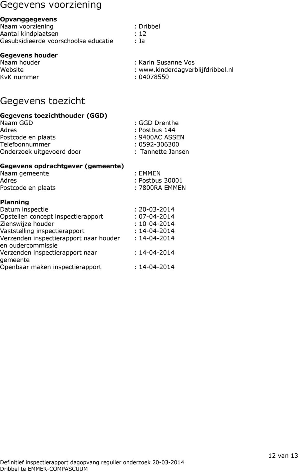 nl KvK nummer : 04078550 Gegevens toezicht Gegevens toezichthouder (GGD) Naam GGD : GGD Drenthe Adres : Postbus 144 Postcode en plaats : 9400AC ASSEN Telefoonnummer : 0592-306300 Onderzoek uitgevoerd
