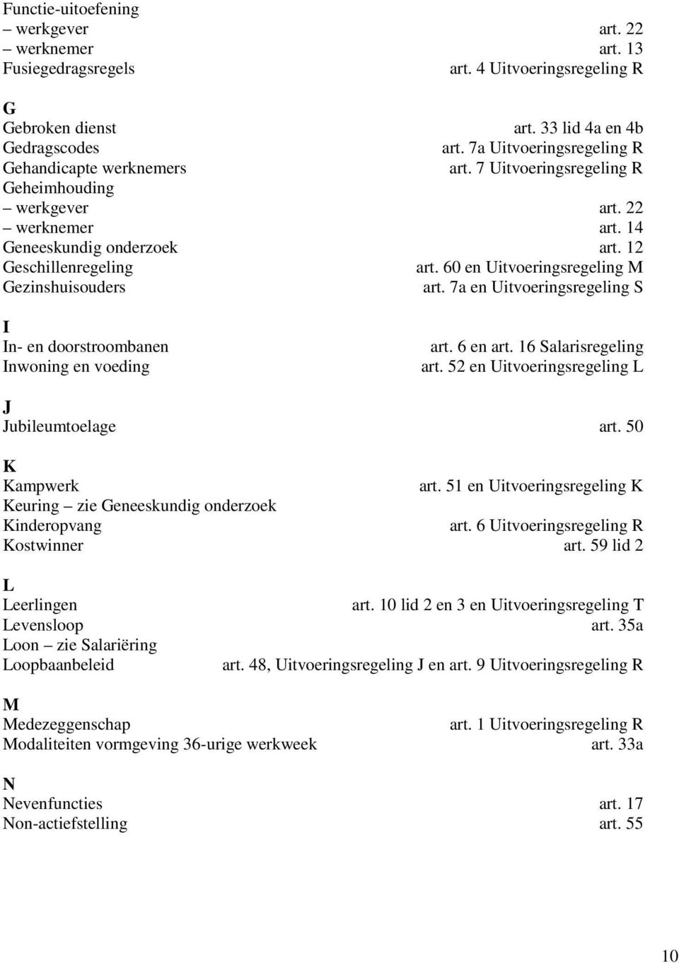 60 en Uitvoeringsregeling M Gezinshuisouders art. 7a en Uitvoeringsregeling S I In- en doorstroombanen Inwoning en voeding art. 6 en art. 16 Salarisregeling art.