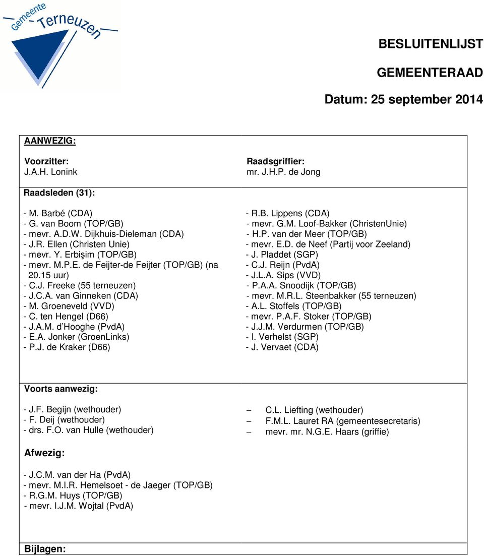 ten Hengel (D66) - J.A.M. d Hooghe (PvdA) - E.A. Jonker (GroenLinks) - P.J. de Kraker (D66) - R.B. Lippens (CDA) - mevr. G.M. Loof-Bakker (ChristenUnie) - H.P. van der Meer (TOP/GB) - mevr. E.D. de Neef (Partij voor Zeeland) - J.