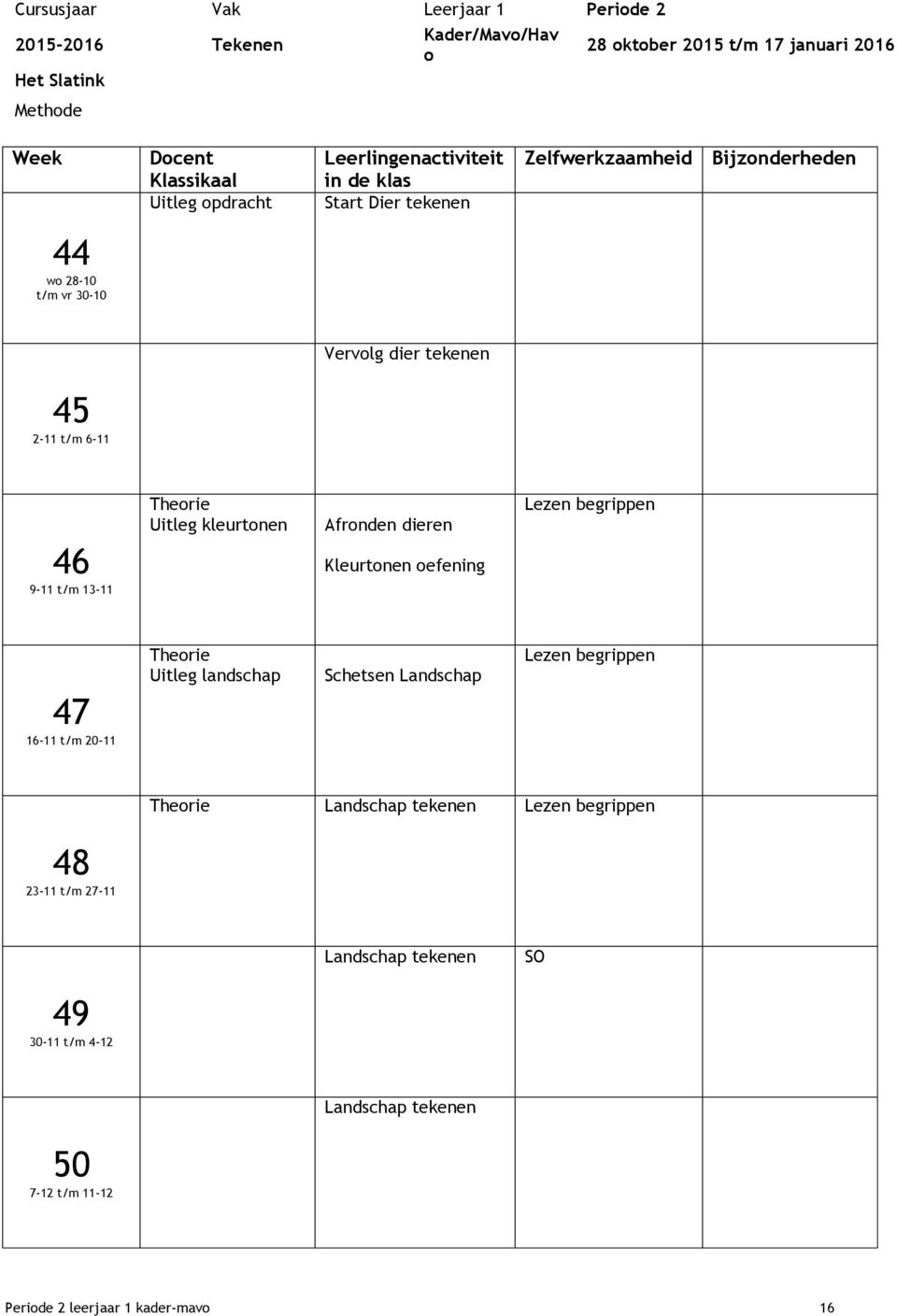 Afronden dieren Kleurtonen oefening Lezen begrippen 47 16-11 t/m 20-11 Theorie Uitleg landschap Schetsen Landschap Lezen begrippen Theorie