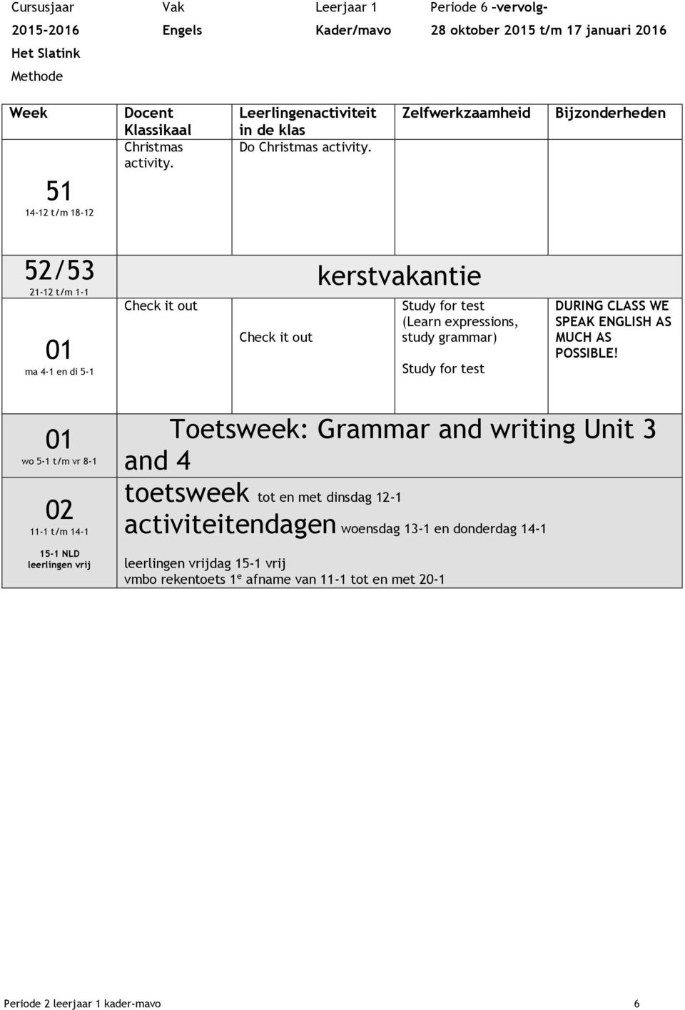 test DURING CLASS WE SPEAK ENGLISH AS MUCH AS POSSIBLE!