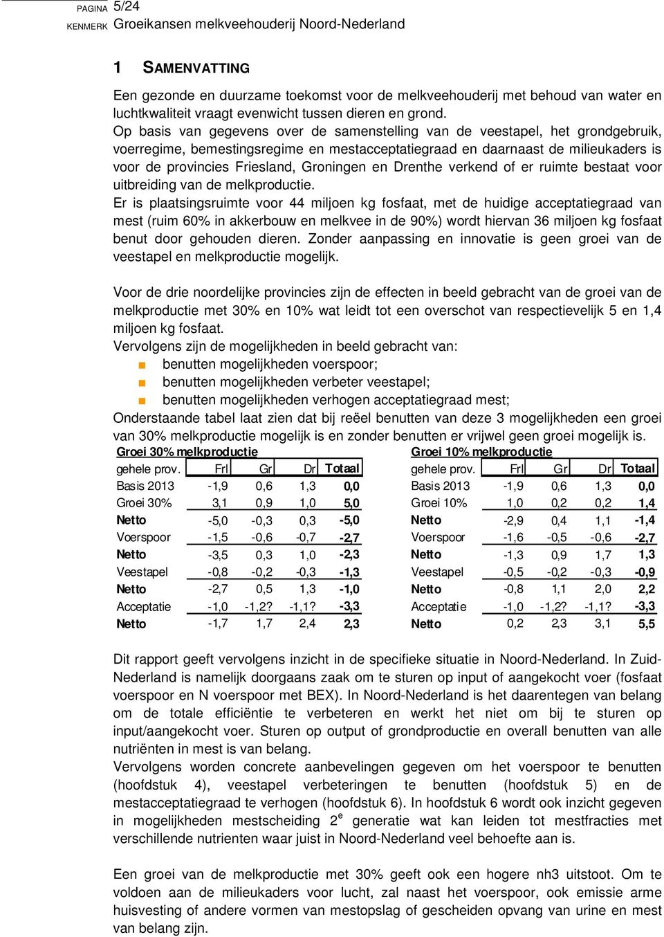 Groningen en Drenthe verkend of er ruimte bestaat voor uitbreiding van de melkproductie.