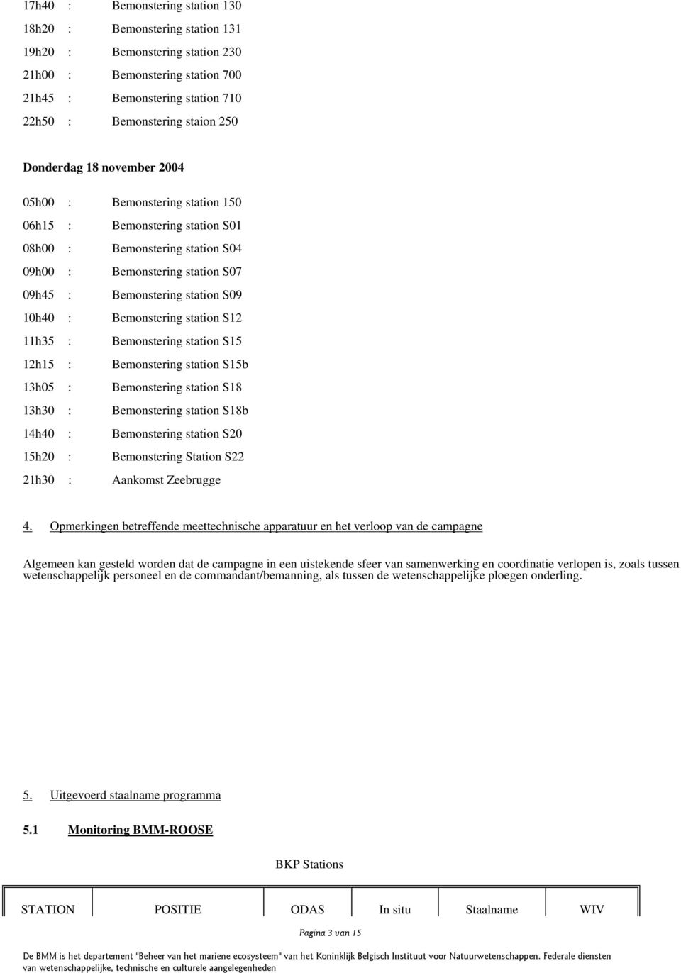 Bemonstering station S12 11h35 : Bemonstering station S15 12h15 : Bemonstering station S15b 13h05 : Bemonstering station S18 13h30 : Bemonstering station S18b 14h40 : Bemonstering station S20 15h20 :