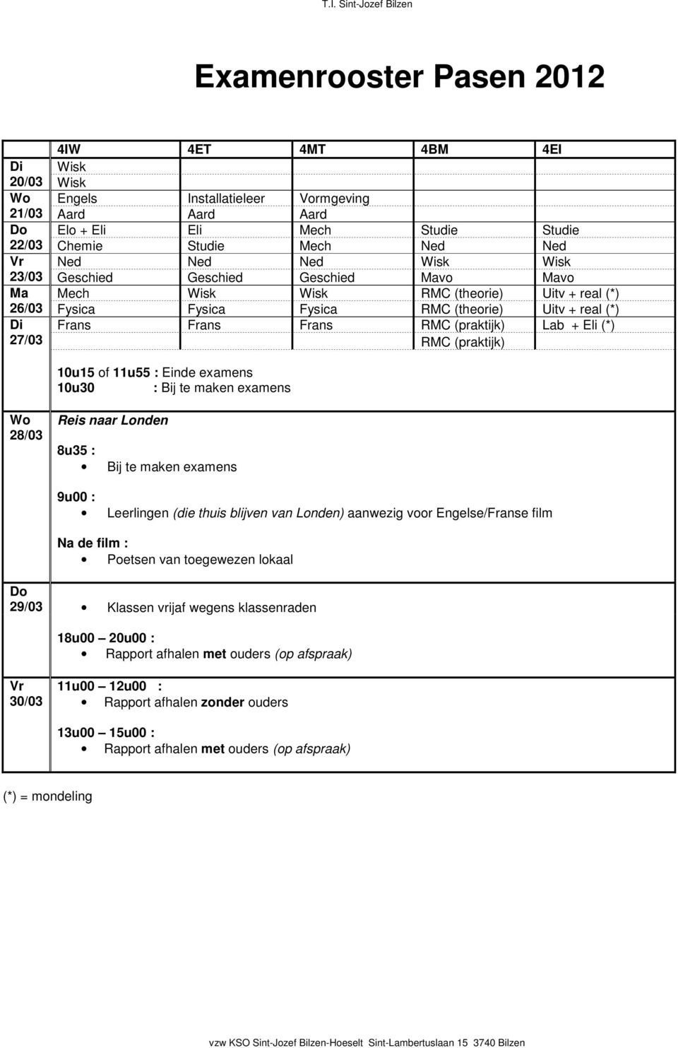 Fysica Fysica Fysica RMC (theorie) Uitv + real (*) Frans Frans Frans RMC (praktijk) Lab + Eli (*) RMC