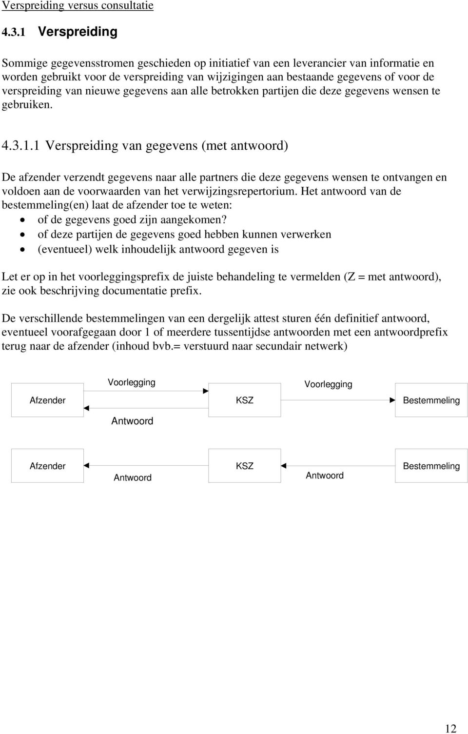 verspreiding van nieuwe gegevens aan alle betrokken partijen die deze gegevens wensen te gebruiken. 4.3.1.