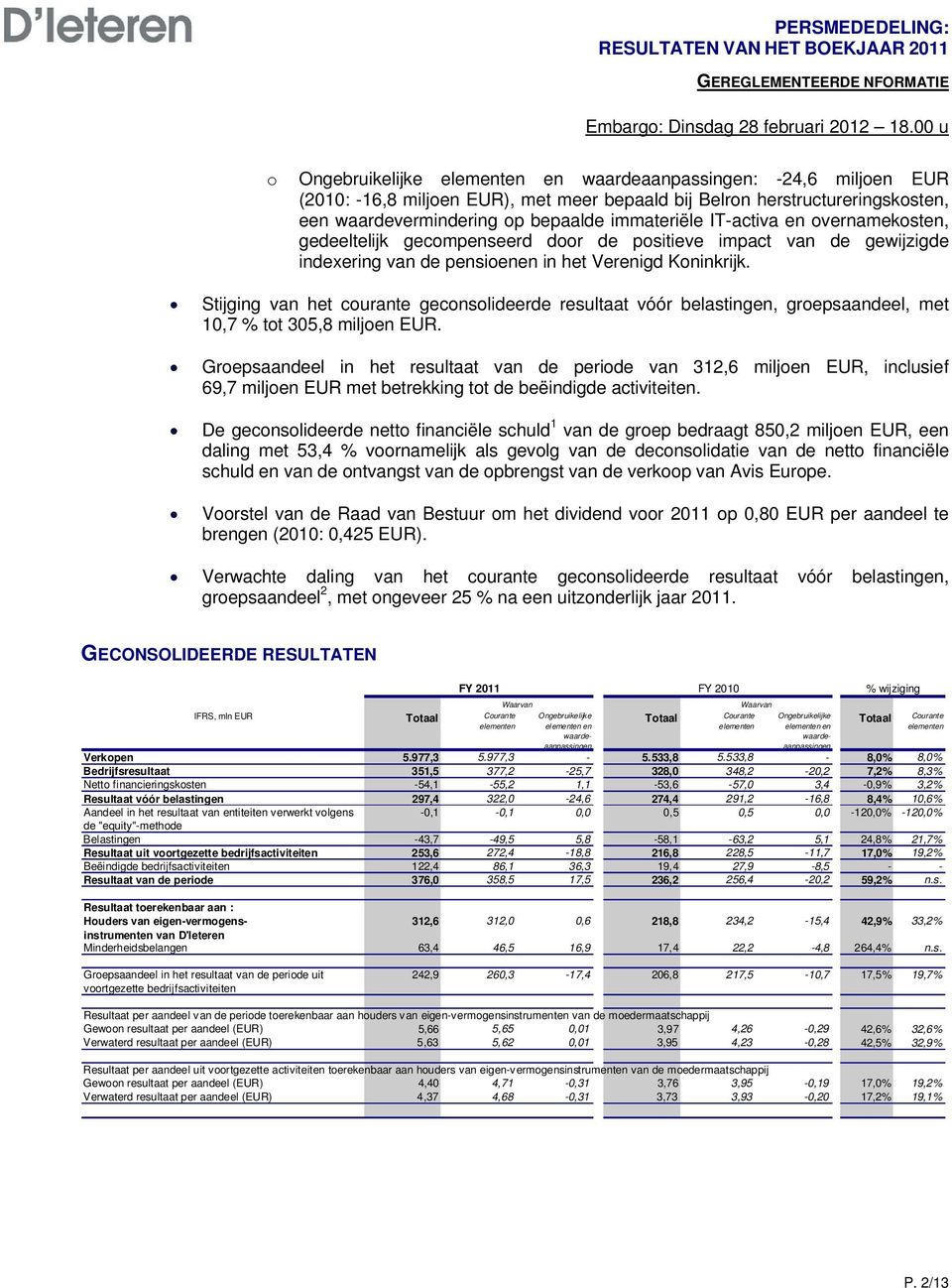 Stijging van het courante geconsolideerde resultaat vóór belastingen, groepsaandeel, met 10,7 % tot 305,8 miljoen EUR.