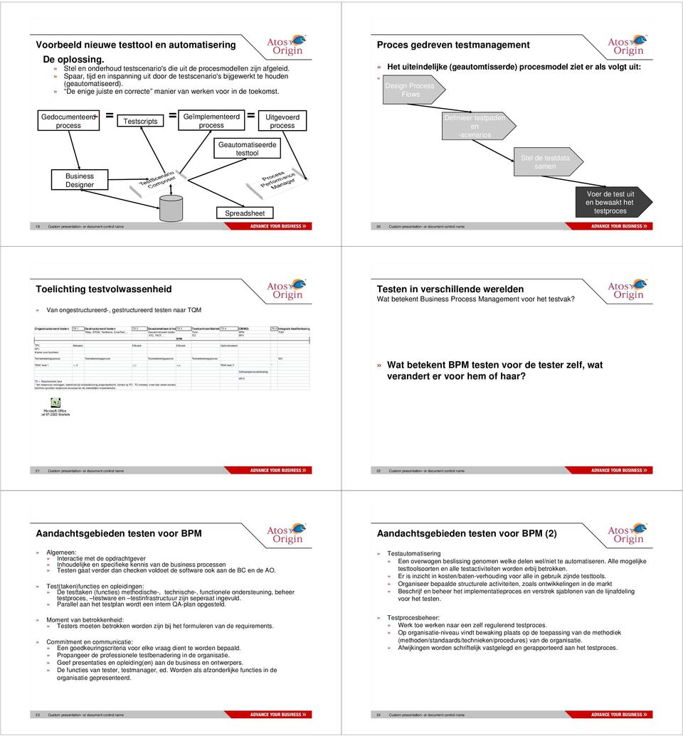 Proces gedreven testmanagement» Het uiteindelijke (geautomtisserde) procesmodel ziet er als volgt uit:» Design Process Flows Gedocumenteerd Business Designer Testscripts Geïmplementeerd