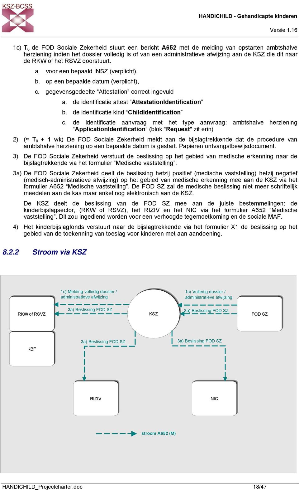 de identificatie attest AttestationIdentification b. de identificatie kind ChildIdentification c.