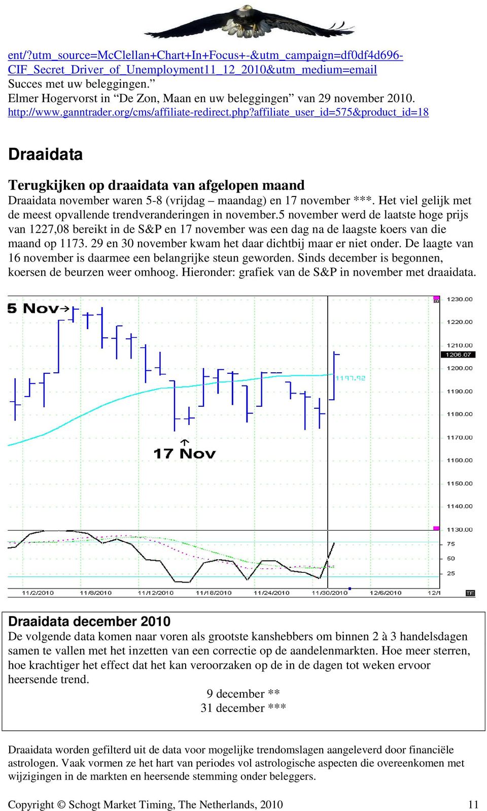 affiliate_user_id=575&product_id=18 Draaidata Terugkijken op draaidata van afgelopen maand Draaidata november waren 5-8 (vrijdag maandag) en 17 november ***.